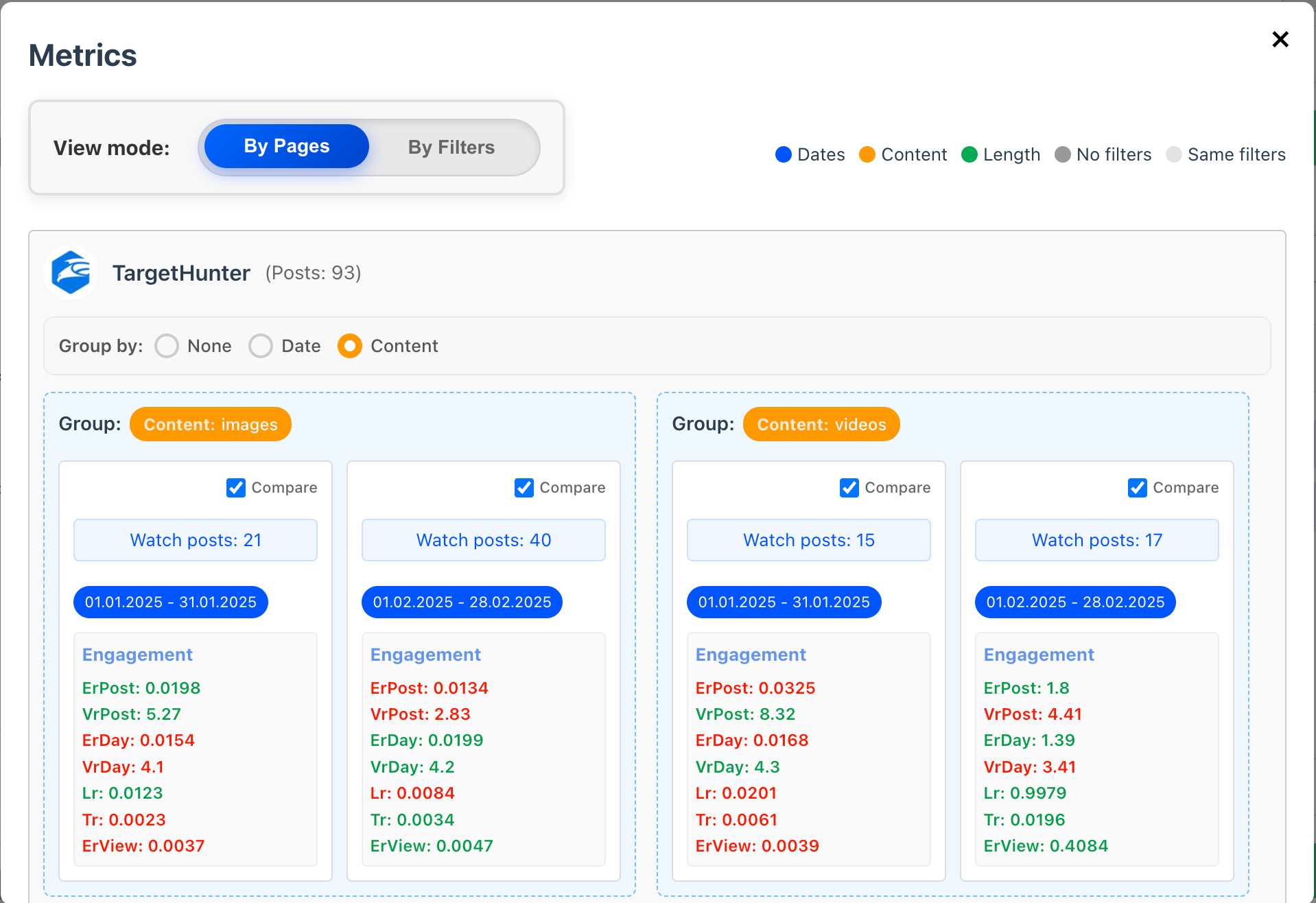 erpipe metrics